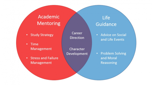 australian boarding school association