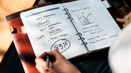 visual learning style