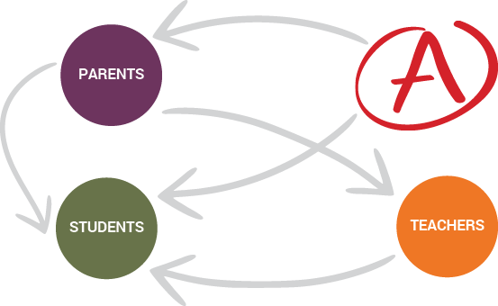 ATEAMTUITION_ABOUT_Graphic_DR